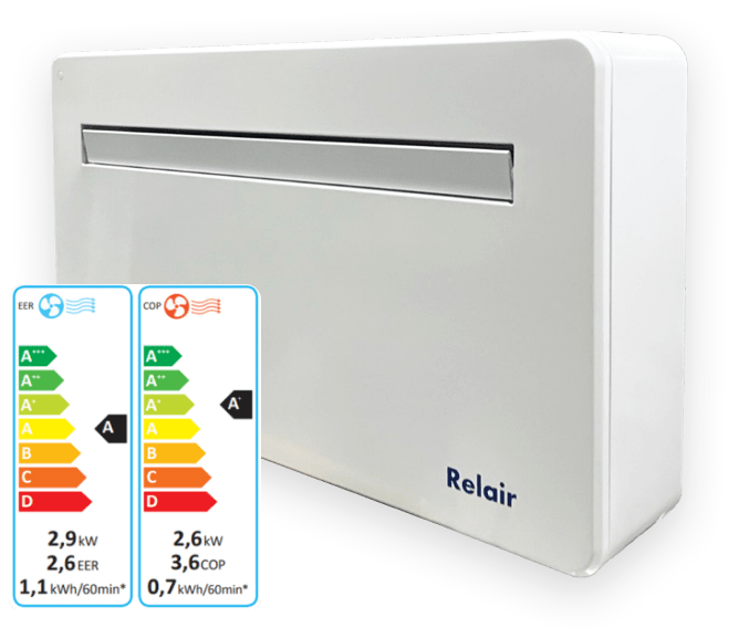 Relair Air Conditioning Unit for UK Homes